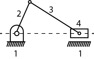 Slider Crank Chain